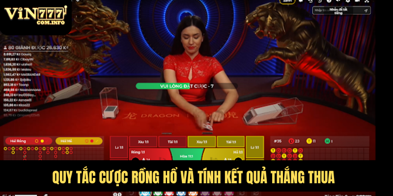 Quy tắc cược Rồng Hổ và tính kết quả thắng thua
